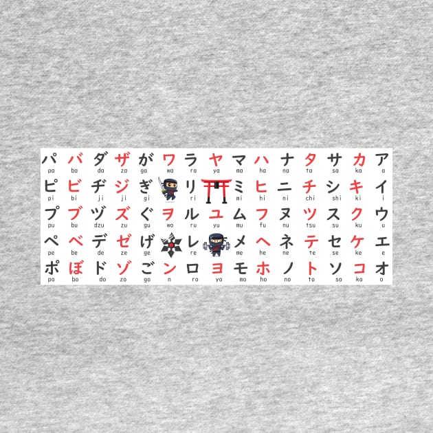 Ninka Katakana Chart With Phonetic Variations by kansaikate
